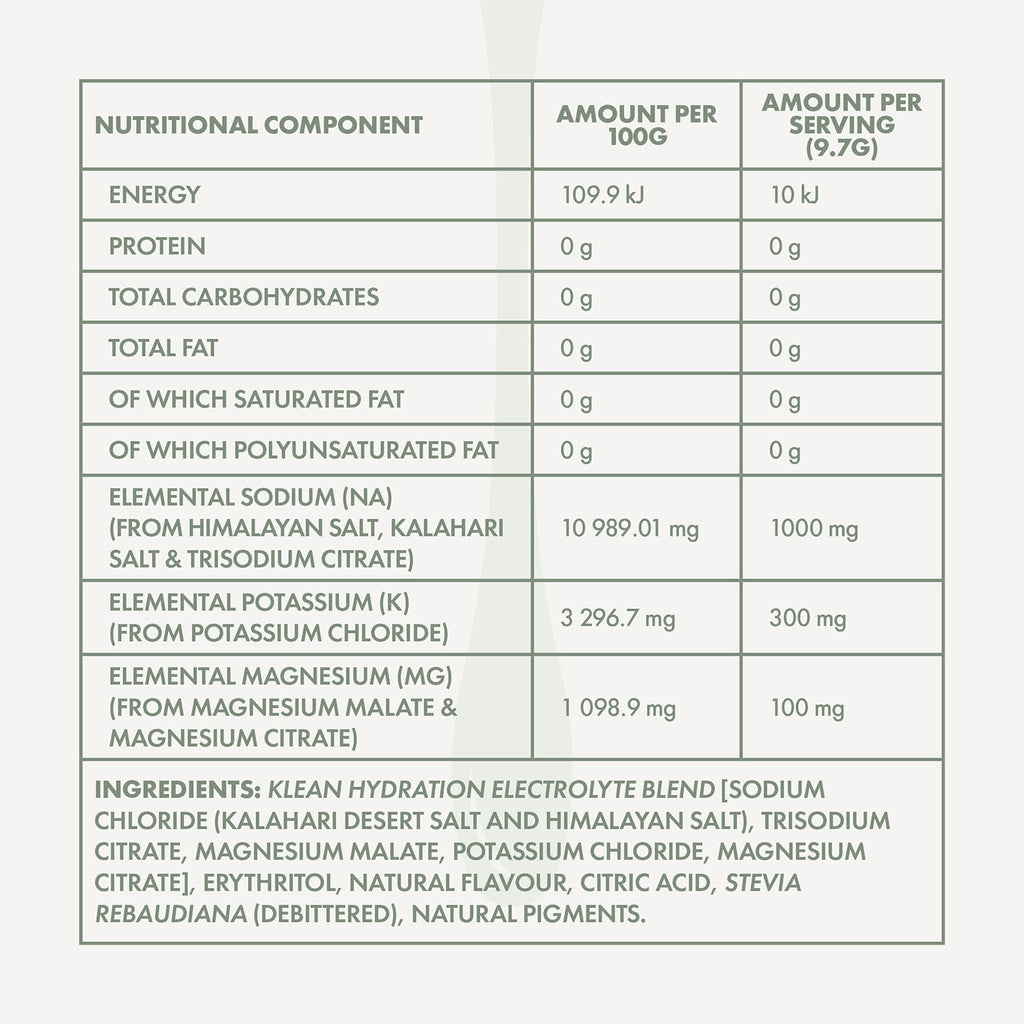 Hydration Electrolytes