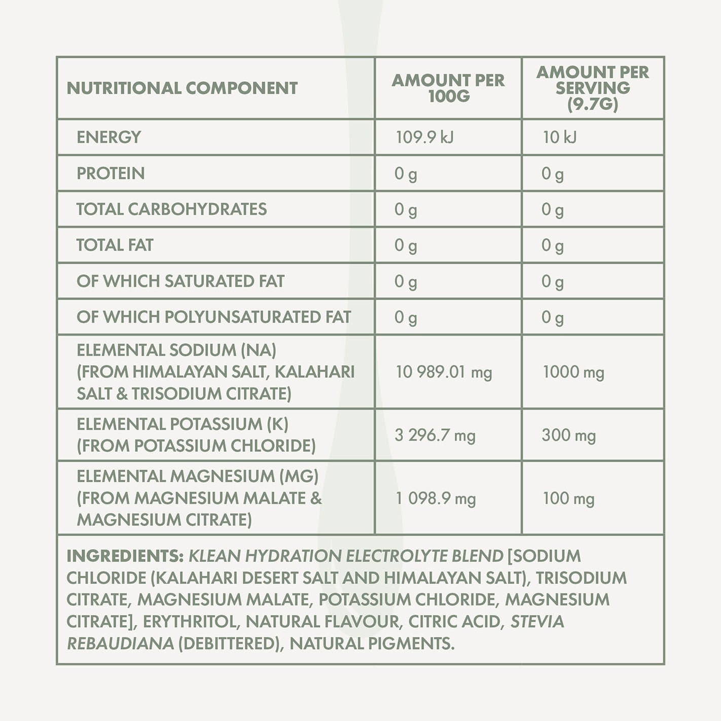 Hydration Electrolytes