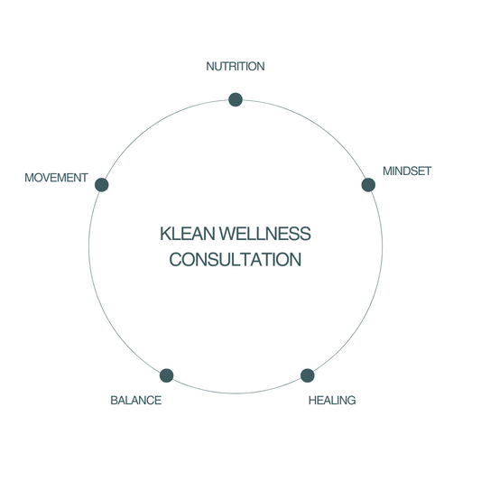 Wellness Consultation