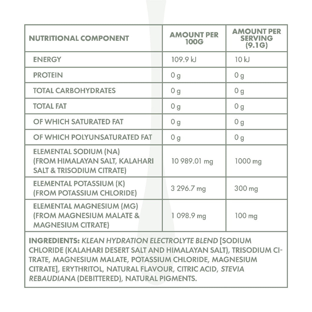 Hydration Electrolytes
