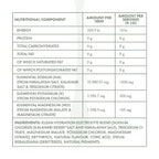 Hydration Electrolytes