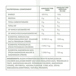 Hydration Electrolytes (Pre-Launch)